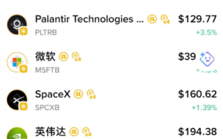 如何在 Binance 买美股?2026 最新币安股票代币购买教程(附详细步骤)