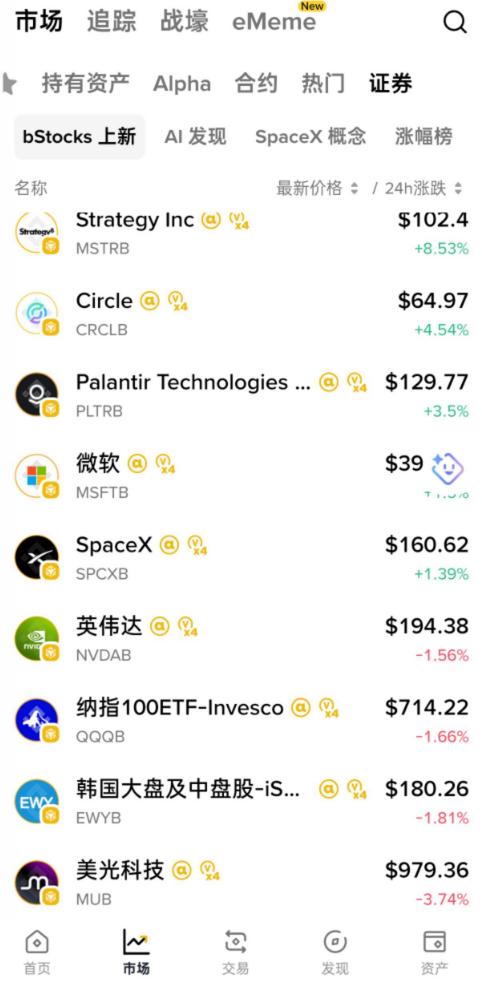 币安股票代币