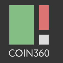 Coin360