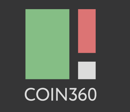 Coin360