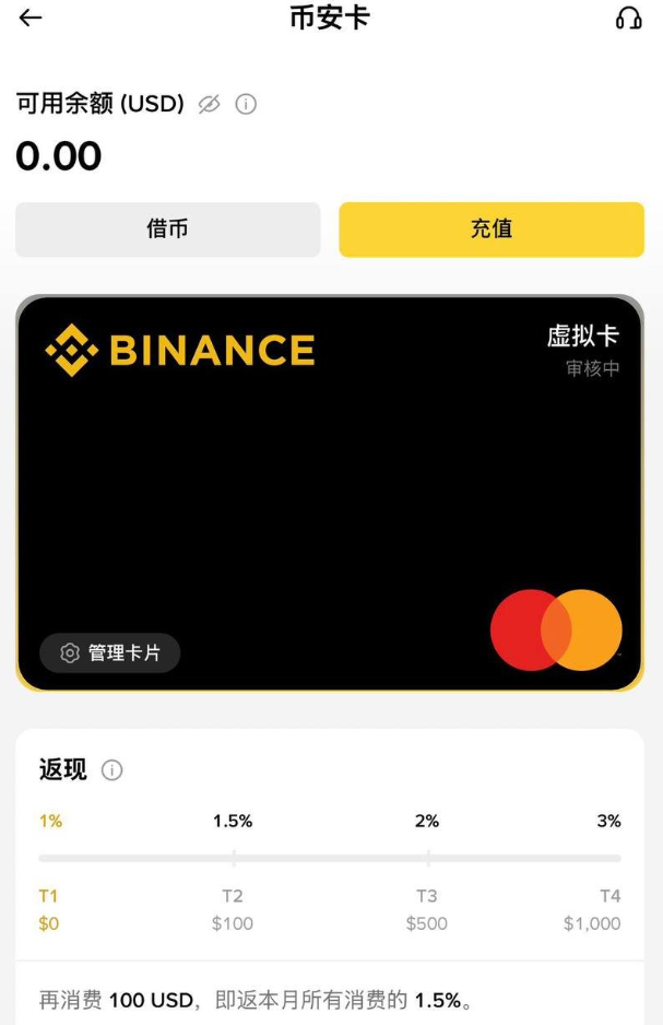 币安U卡最新申请指南