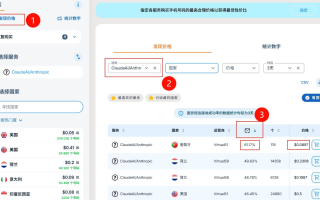2026 全球短信接码平台推荐：50+ SMS 验证码接收网站导航（免费/付费）